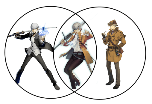 Narukami --> Strohl <-- Sholmes